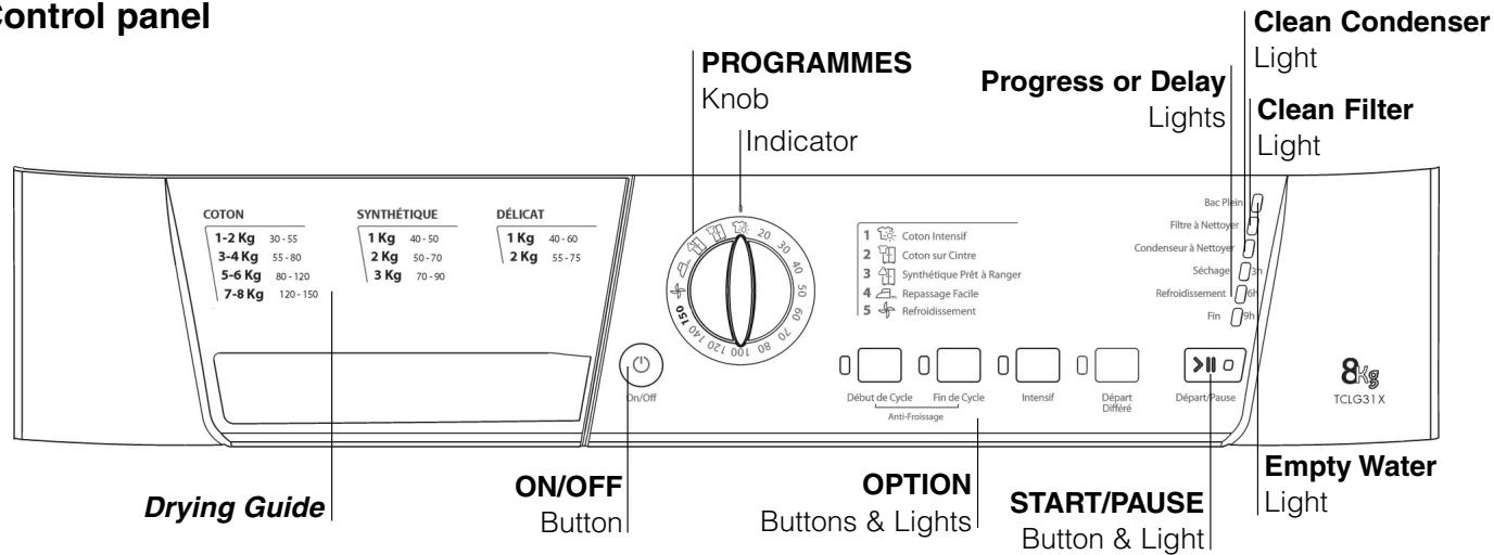 HOTPOINT-ARISTON TCL G31X - Before you start using your dryer - 3