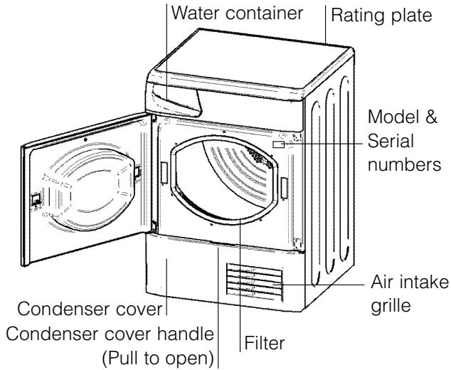 HOTPOINT-ARISTON TCL G31X - Before you start using your dryer - 2