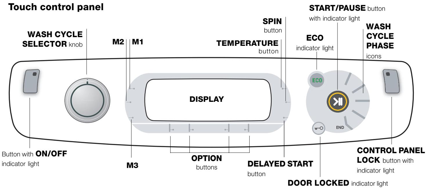 HOTPOINT-ARISTON AQ9D 69 U - Standby mode - 1
