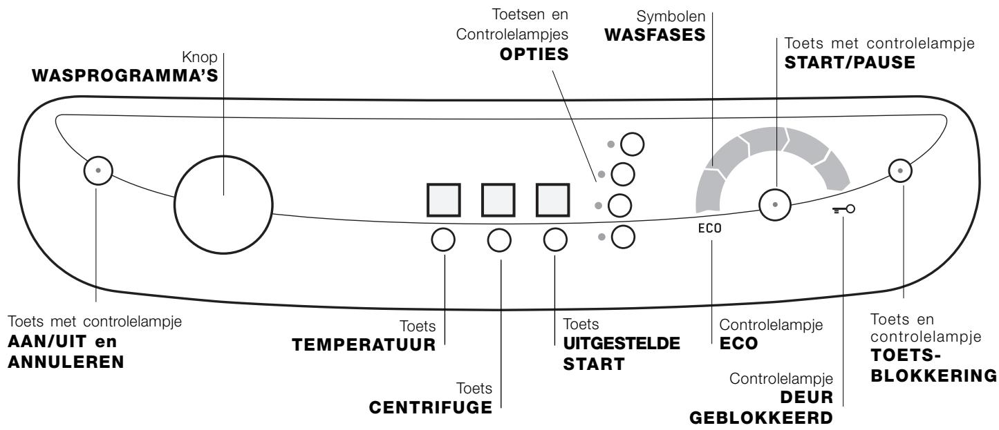 HOTPOINT-ARISTON AQXGF 169 - Bedieningspanele - 1