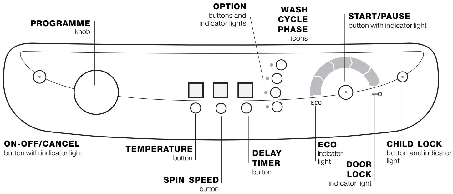 HOTPOINT-ARISTON AQXGF 169 - Control panel - 1