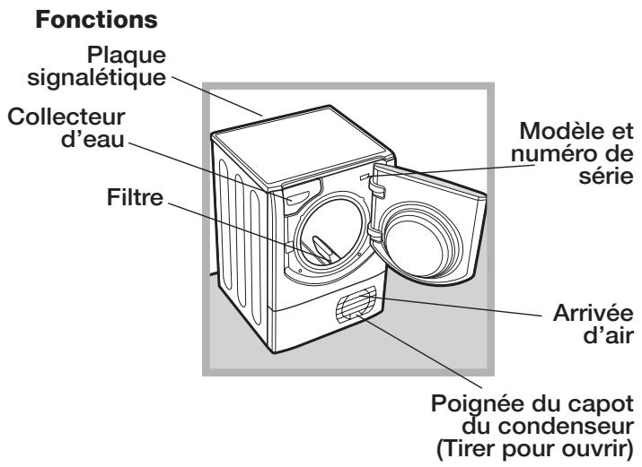 HOTPOINT-ARISTON AQC9BF5TZ1 - Description du séchelinge - 2