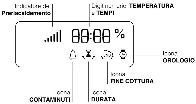 HOTPOINT-ARISTON FQ 99 C. 1/HA, FQ 99 GP 1 FHA ICE, FQ 99 GP1 FHA ICE - Display - 1