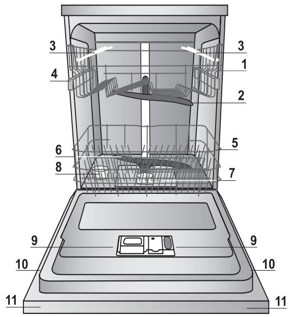 HOTPOINT-ARISTON LFK7M124FR - Conseils pour le premier lavage - 1