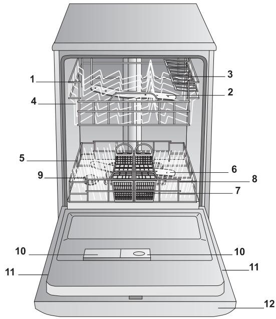 HOTPOINT-ARISTON LKF 7146 - Vue d'ensemble - 1