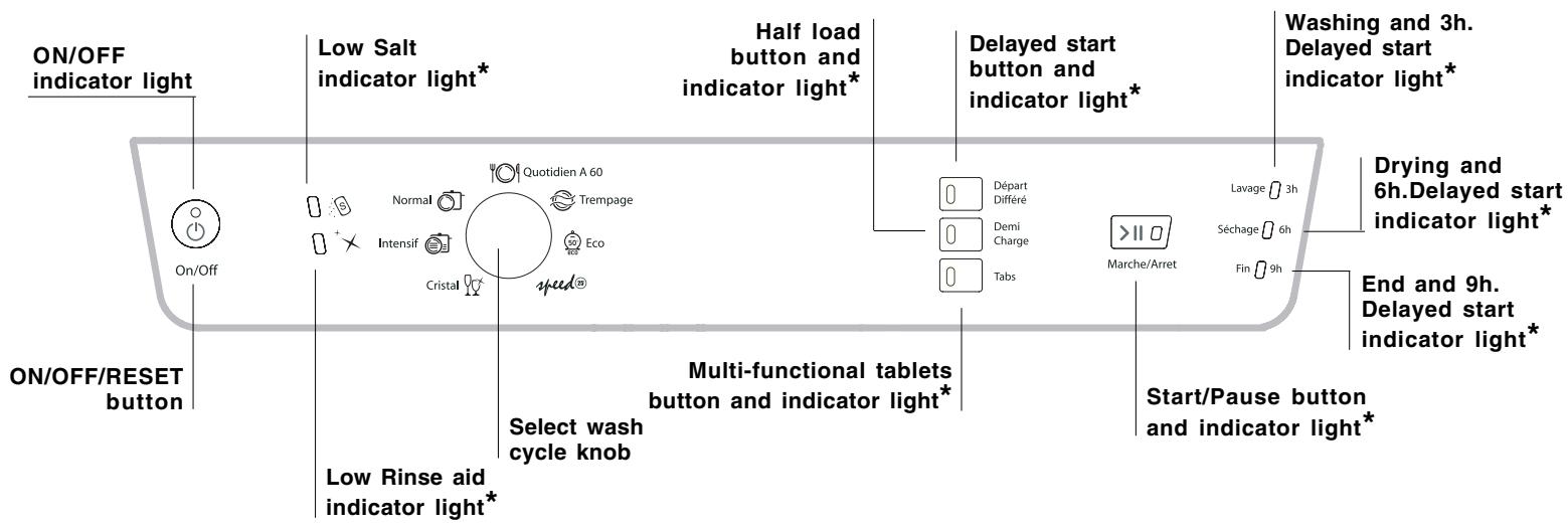 HOTPOINT-ARISTON LKF 7146 - Control panel - 1
