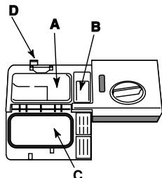 HOTPOINT-ARISTON LKF 7146 - Measuring out the detergent - 1