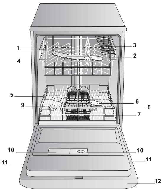 HOTPOINT-ARISTON LKF 7146 - Overall view - 1