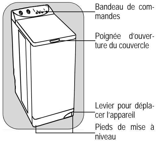 LISTO LT1000-3 - Le bandeau de commandes - 2