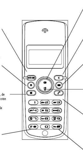 LISTO 1DCT-355 - Touche - 2