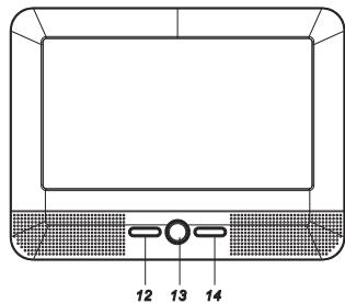 LISTO 7DVD-979 - DESCRIPTION DE L'APPAREIL - 5