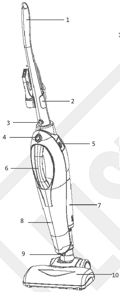 LISTO AB L1 - DESCRIPTION DE L'APPAREIL ET DES ACCESSOIRES - 1