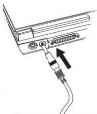 LISTO ALIMENTATION 90W - UTILISATION - 2