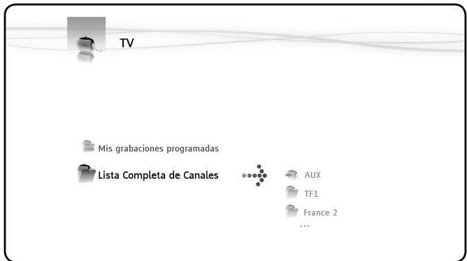 LISTO AM L2 - se organiza a modo de ramificacion : - 1
