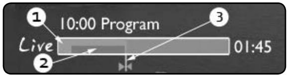 LISTO AM L2 - The EPG and Time Shifting progress bars - 1