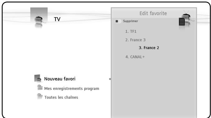LISTO AM L2 - Confirm the command "Edit this list," the edit window will appear to modify the order of channels in the list: - 1