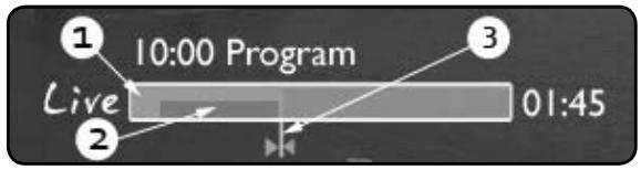 LISTO AM L2 - Les barres de progression du Programme en Cours et Contrôle du direct - 1