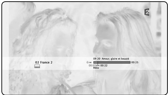 LISTO AM L2 - Get information on the programme being shown - 1