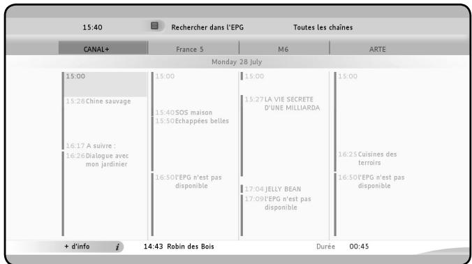 LISTO AM L2 - Display the programme grid for the next 7 days - 1