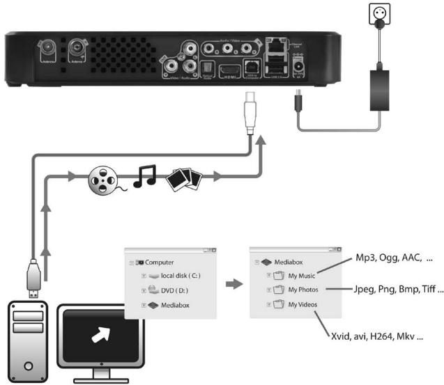 LISTO AM L2 - PC - 1
