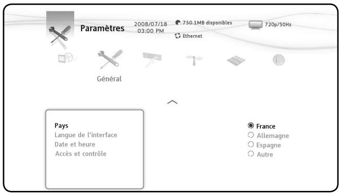 LISTO AM L2 - Actions disponibles pour les différents langlets - 1