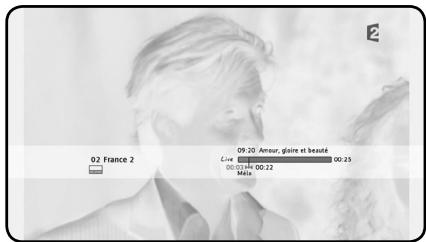 LISTO AM L2 - TV player and TV navigator - 2