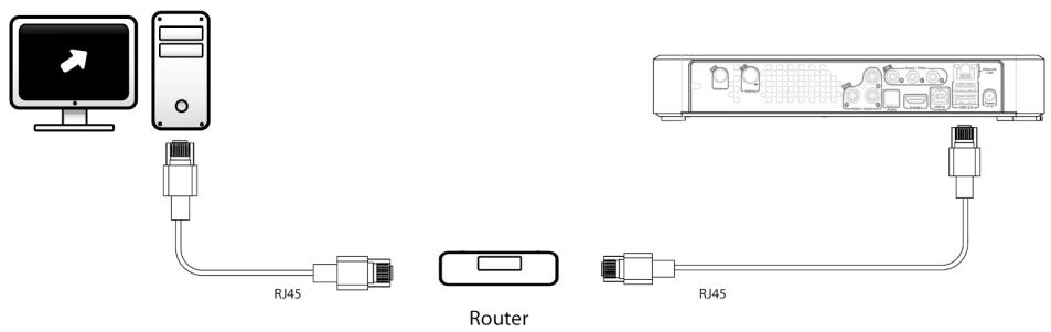 LISTO AM L2 - Instalación de un router - 1