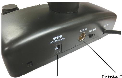 LISTO ANTENNE D INTERIEUR AV613 - DESCRIPTION DE L'ANTENNE - 1