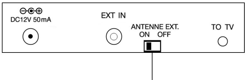 LISTO ANTENNE D INTERIEUR AV613 - Témoin vert : - 2