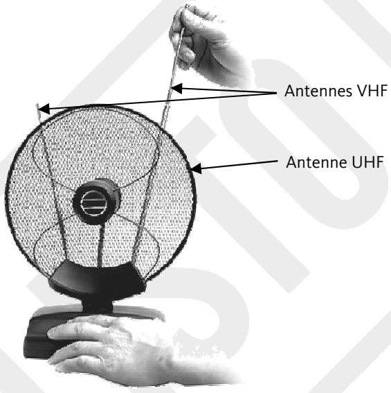 LISTO ANTENNE D INTERIEUR AV613 - PRESENTATION DE L'ANTENNE - 1
