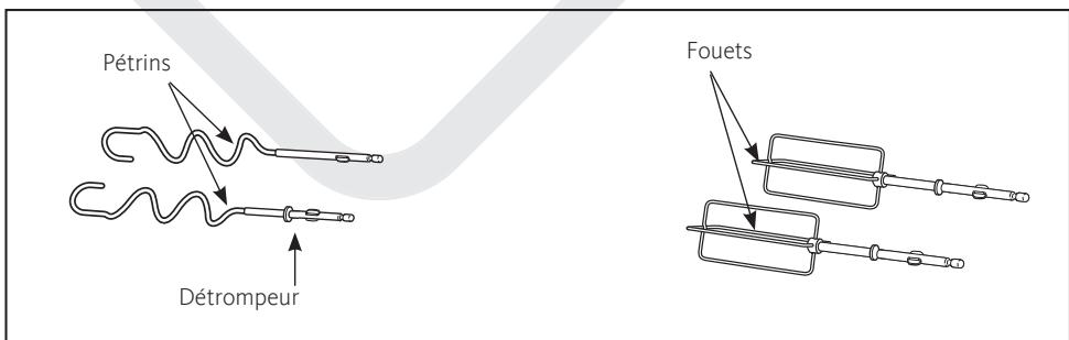 LISTO BT L1 BLEU CARAIBES - DESCRIPTION DE L'APPAREIL - 2