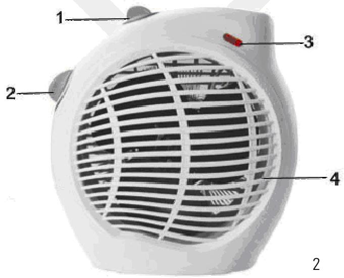 LISTO CHAUFFAGE SDB CHSB L1 - Description de l'appareil - 1
