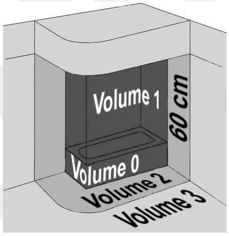 LISTO CHAUFFAGE SDB CHSB L1 - Nettoyez-le régulièrement (cf. paragraphe Entretien &amp; Nettoyage). - 1