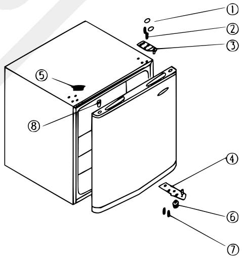 LISTO CONGELATEUR CUBE CML 453 - Bruits accompagnant le fonctionnement - 2