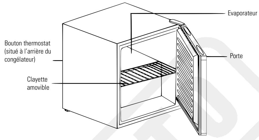 LISTO CONGELATEUR CUBE CML 453 - Mise au rebut - 1