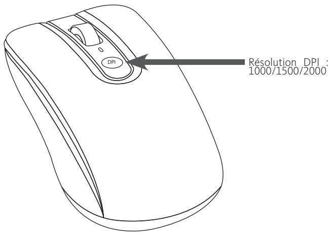 LISTO CSSF-048 - SOURIS - 1