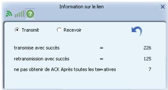 LISTO CW-372 - Statistiques - 1