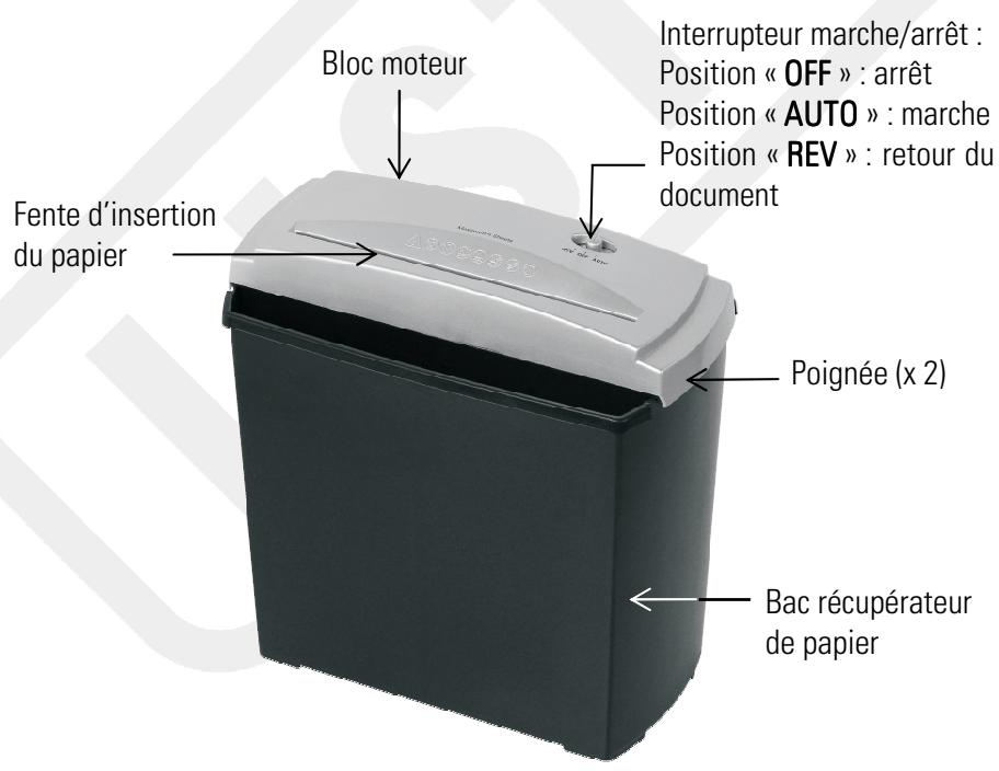 LISTO DESTRUCTEUR DE PAPIER DEST-340 - DESCRIPTION DE L'APPAREIL - 1