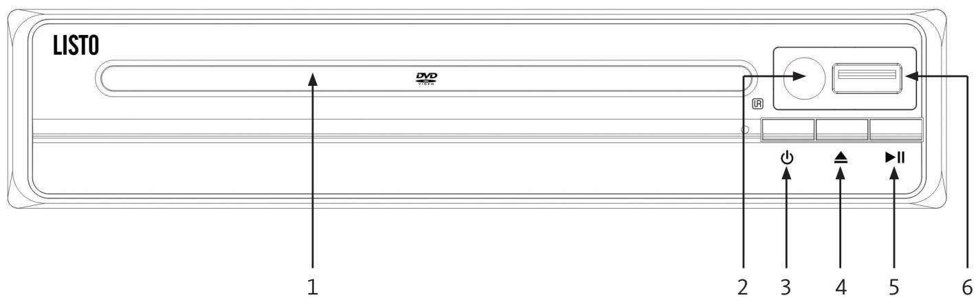 LISTO DV1010 - RECYCLAGE DES PILES DE LA TÉLECOMMANDE - 2