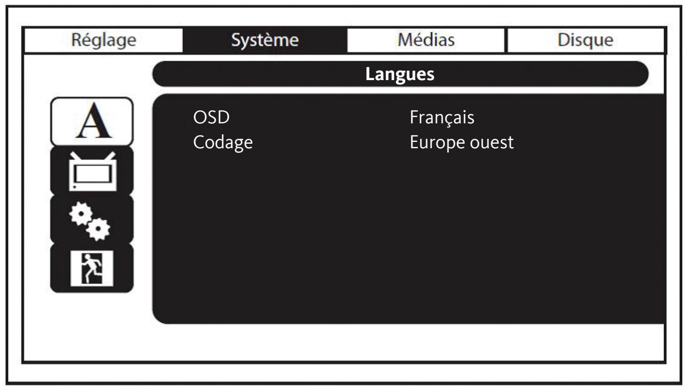LISTO DV1010 - MENU « SYSTÉME » - 1