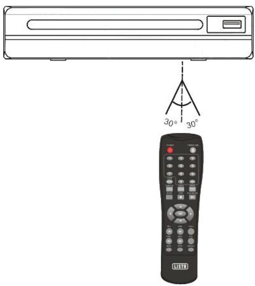LISTO DV1010 - INSERTION DES PILES DANS LA TELÉCOMMANDE - 4