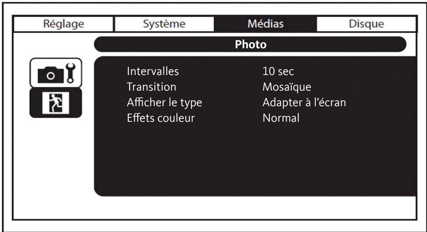 LISTO DV1010 - MENU « MÉDIAS » - 1