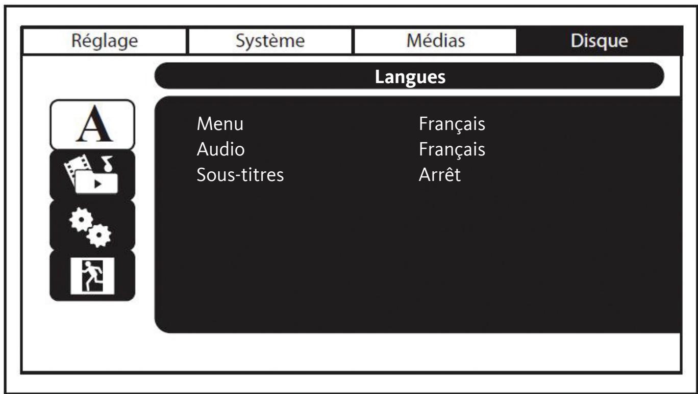 LISTO DV1010 - MENU « DISQUE » - 1