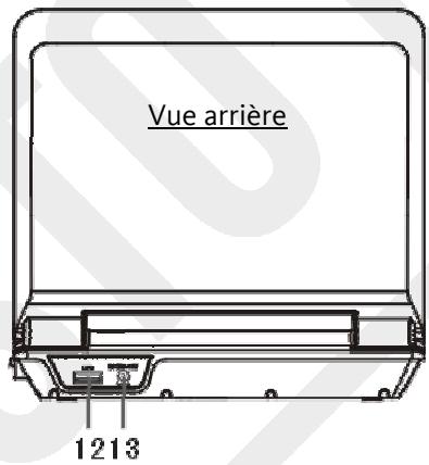 LISTO DVD PORTABLE 7DVD-979 - Remarques : - 2