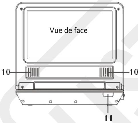 LISTO DVD PORTABLE 7DVD-979 - Remarques : - 1