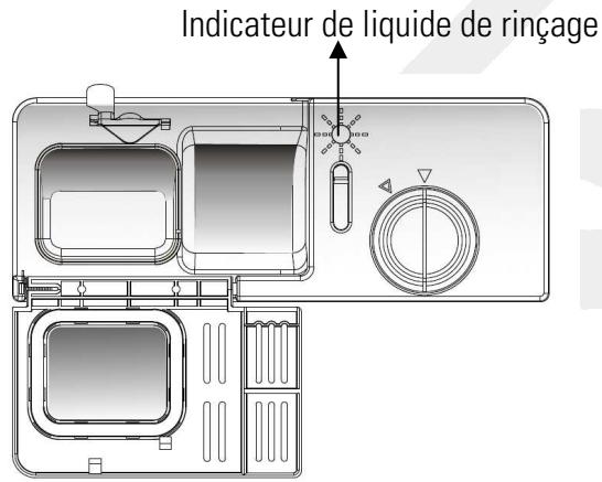 LISTO LAVE VAISSELLE LV 49L2S - - Quand replir le distributeur de liquide de rinceage - 1
