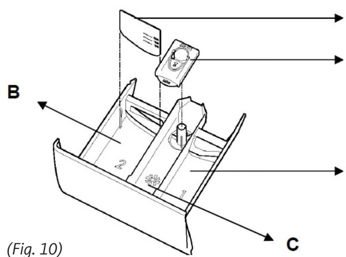 LISTO LAVE-LINGE LF 1207-D1 - VERROUILLAGE DE LA PORTE - 1