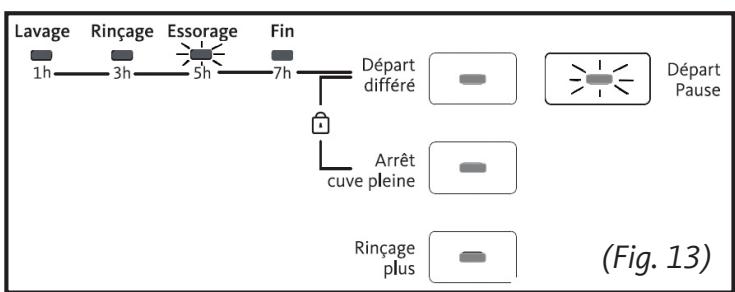 LISTO LAVE-LINGE LF 1207-D1 - PREPARATION - 3