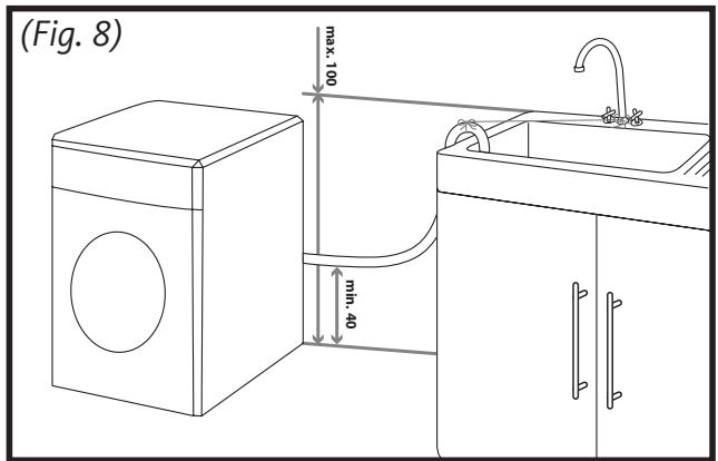 LISTO LAVE-LINGE LF 1207-D1 - RACCORDEMENT À L'ÉVACUATION D'EAU - 1