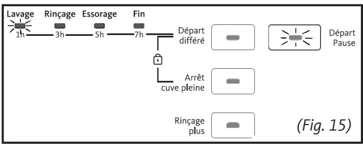 LISTO LAVE-LINGE LF 1207-D1 - PREPARATION - 5